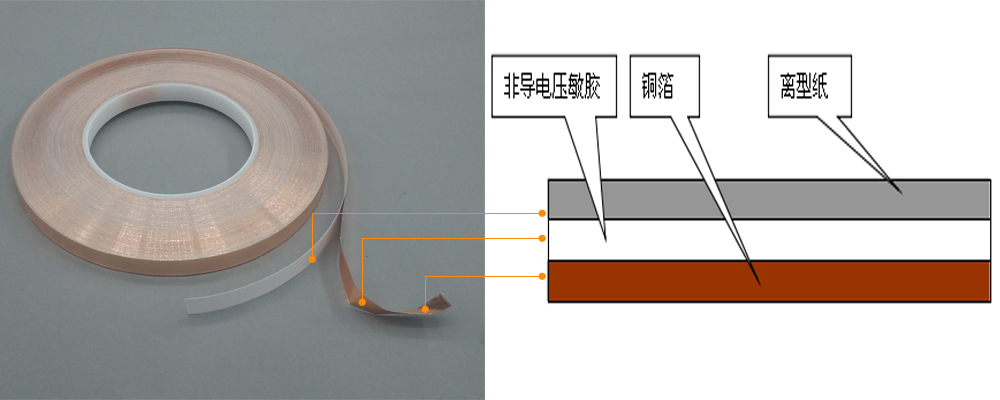 單面導(dǎo)電銅箔膠帶1
